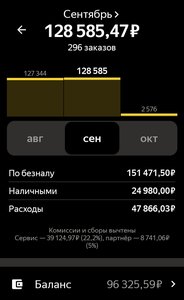 Screenshot_20221002-203507_Yandex Pro.jpg