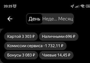 Screenshot_2024-03-04-20-25-01-336_ru.yandex.taximeter~2.jpg