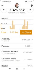 Screenshot_2022-02-20-16-21-34-509_ru.yandex.taximeter.jpg