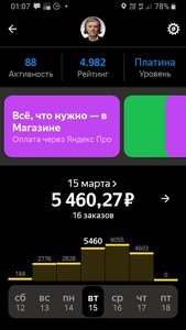 Screenshot_20220318-010715_Yandex Pro.jpg